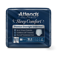 Attends Sleep Comfort Premium Overnight Underwear, Medium