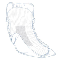 FitRight Shaped Incontinence Liner - 13″ x 30″ Purple